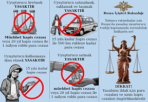 Yabancı Vatandaşlar için Rusya’da Yasadışı Uyuşturucu Trafiği Kapsamında Sorumluluk Hakkında Not